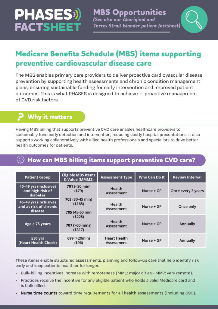 PHASES Factsheet MBS Opportunities Flyer