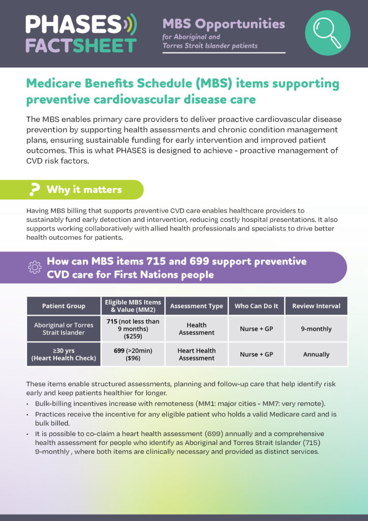 PHASES Factsheet MBS Opportunities ATSI Flyer